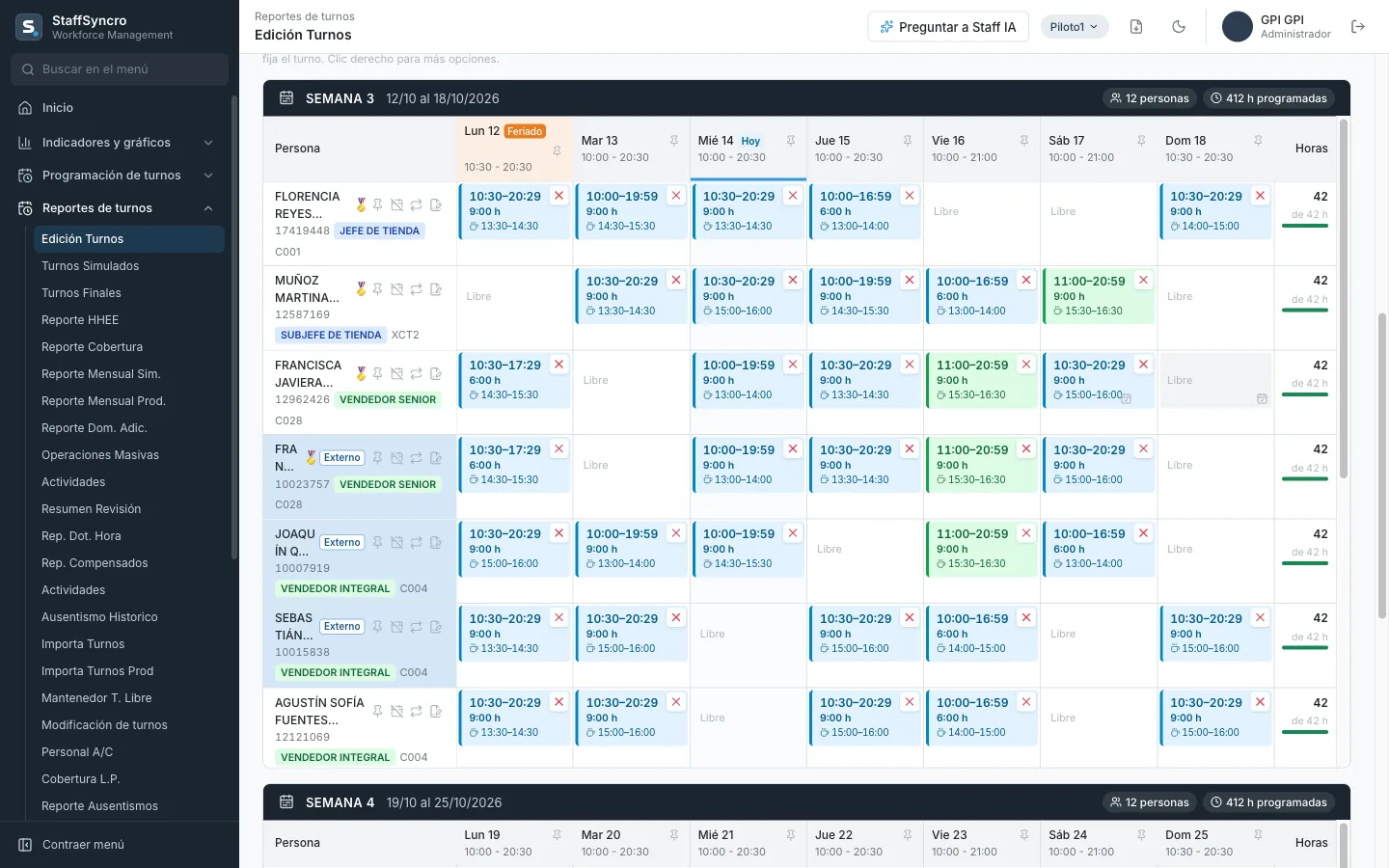Edición de turnos de Staff Syncro: malla semanal por persona con horario, colación y horas programadas